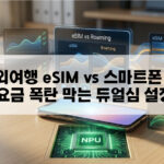 2026 스마트폰 카메라로 분석한 AI 퍼스널 컬러 진단 결과: 웜톤/쿨톤 완벽 구분 및 최적의 팔레트 분석 지능형 인터페이스 시각화 대표 이미지